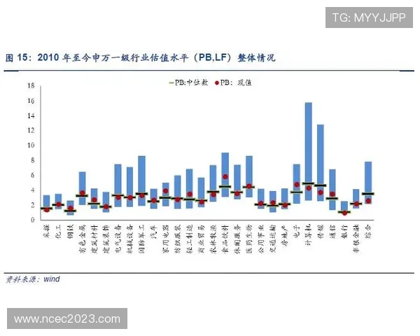 曼联长期战略缺失：多次重建背后的根本问题与持续性影响