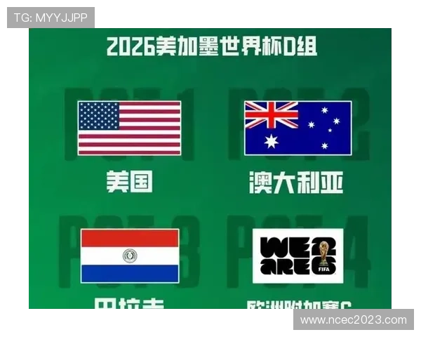 2026世界杯美国队能否借东道主之势突破历史最佳战绩 2026世界杯美国队能否借东道主之势突破历史最佳战绩